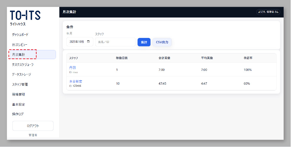 勤怠管理と日報管理の画面